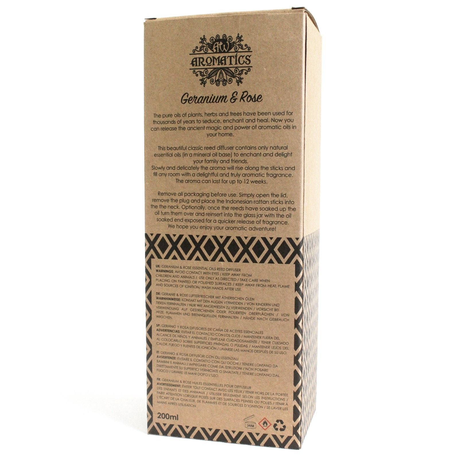 Geranium & Rose (200ml)
