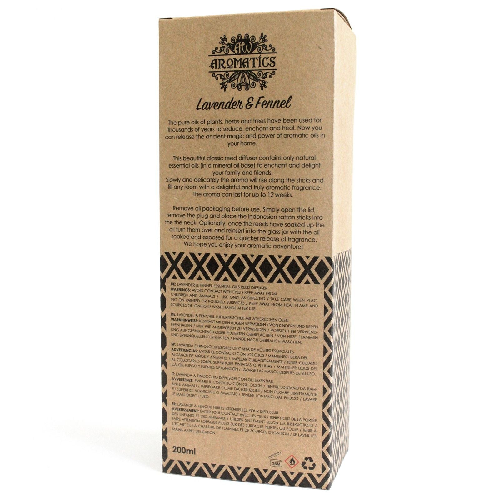 Lavender & Fennel (200ml)